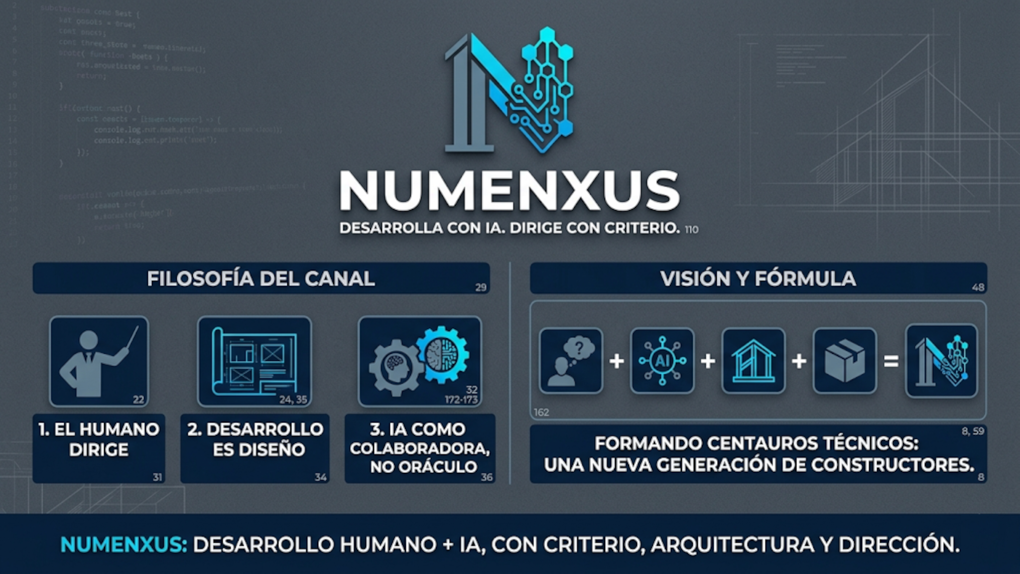 Banner conceptual del canal NUMENXUS